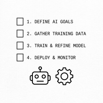 AI task management checklist for AI Development with Icons of Robot and Gear  
