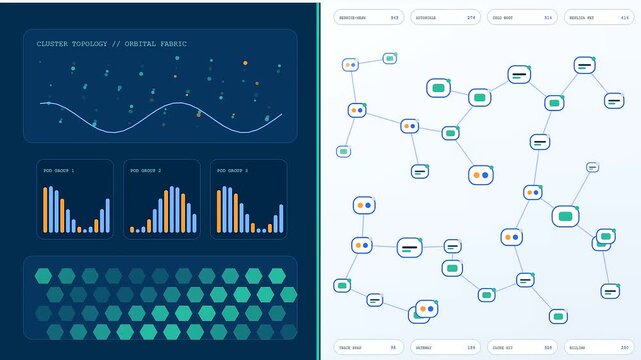 Serverless computing interface displays dynamic network node connections and hexagonal grid system animation cycles across a digital dark blue dashboard with smooth light blue waveform analytics