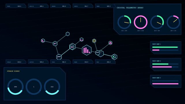 Digital serverless computing displays showing shifting data nodes and loading metrics with glowing circular indicators in a dark environment with thin grid line patterns
