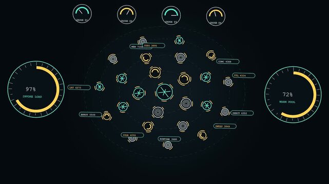Digital serverless computing displays showing circular progress bar metrics with glowing neon interface nodes and systemic data feedback loops on a deep dark void canvas