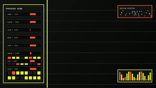 Serverless computing interface displays a digital dashboard with multiple data panels showing real time network activity metrics in a sequence of flashing amber green bars