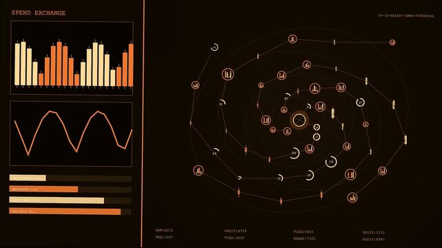 Digital serverless computing displays showing orange data analytics interfaces with spiral galaxy graphs and bar charts flickering on a dark computer monitor for modern finance monitoring