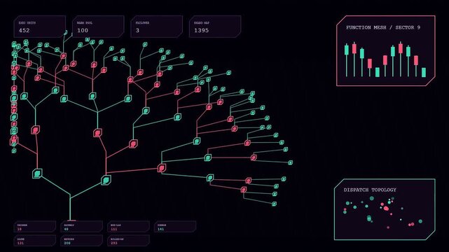 a virtual serverless computing interface displays intricate branching logic flow diagrams with illuminated light nodes and flickering statistical bar charts on a deep black screen panel