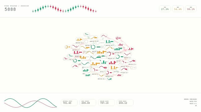 Digital sentiment analysis represented through complex abstract data visualization dashboards displaying moving statistical line charts and circular flow diagrams on a clean white field of view