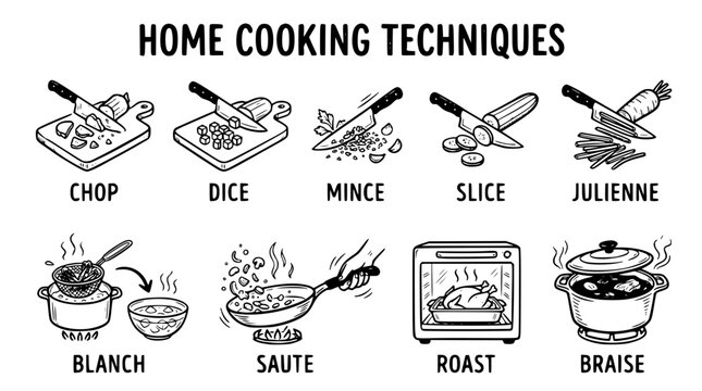 Hand drawn kitchen home cooking technique icons chop dice mince slice julienne blanch saute roast braise, black ink sketch vector illustration
