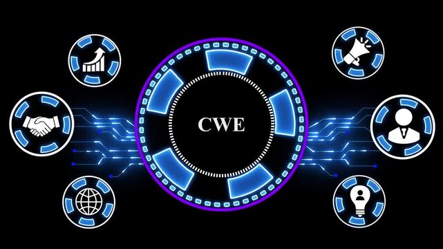 Global business network with CWE acronym and interconnected icons . Neon line Animated circuit board. Digital technology background.4k animation video,4k