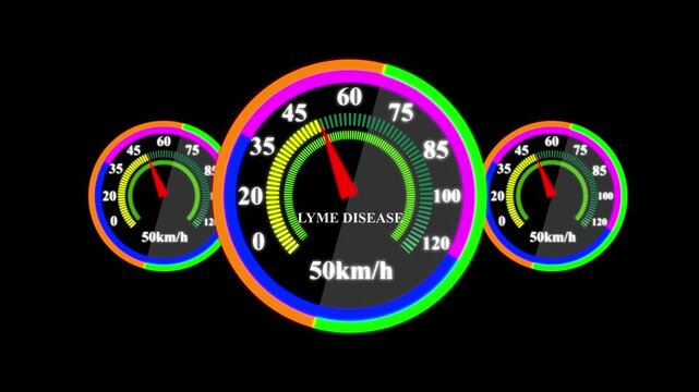 Lyme Disease Concept with Abstract Neon Digital Speedometer Gauge Set and Red Gauge Arrow on Black Background - 4K Motion Graphic