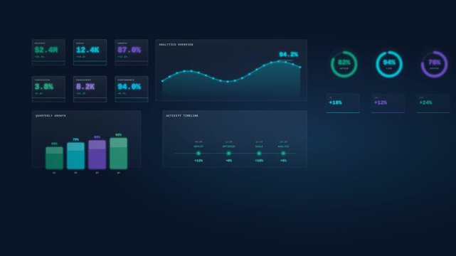 Modern digital dashboard displaying financial data and charts with glowing elements on a dark background.