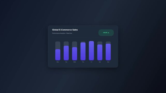 Business Motion Graphics Dashboard Widget with Animated Growth Bar Chart