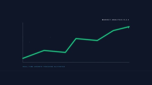 Green growth chart line graph on dark background showing upward financial success trend