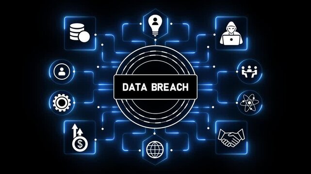 Data Breach Security Dashboard with Intelligent Threat Detection and Digital Protection Systems on Dark Blue Background.4K Animation video.