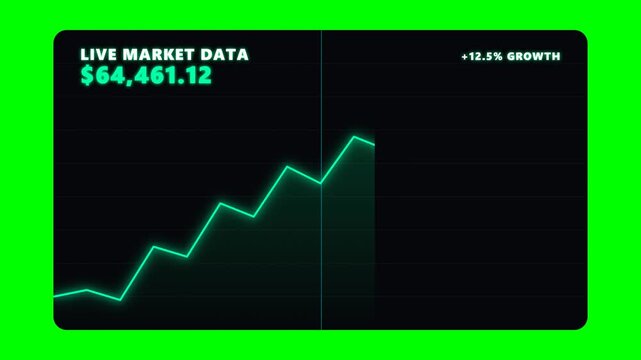Financial Stock Market Graph with Live Data Showing Upward Growth Trend and Currency Value for Business Investment and Analysis on Green Screen