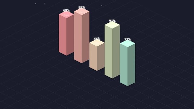 Animated Isometric Bar Chart Representing Corporate Growth and Data Analysis