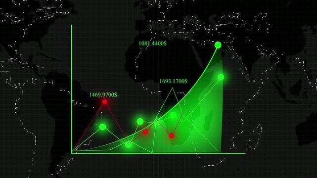 Global financial growth chart with world map overlay and glowing green data points