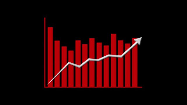 Red Bar Graph with Downward Trend and White Arrow Showing a Rise chart