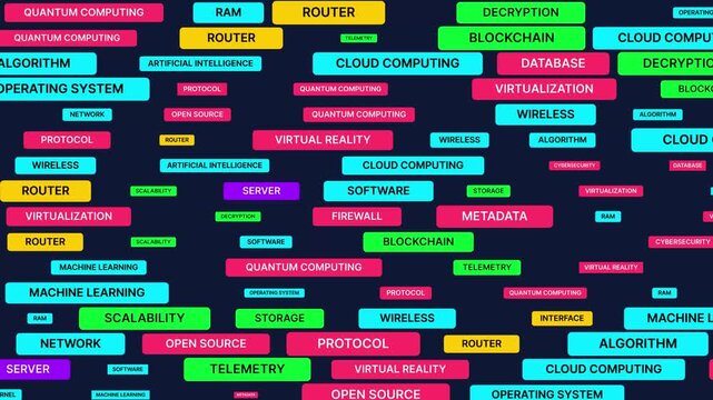 Futuristic technology word cloud background, colorful digital tech terms on dark screen, abstract computer science concept