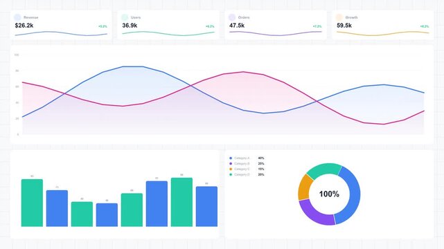 Professional digital interface with dynamic data visualization showing performance metrics through interactive charts and modern statistical layouts