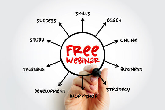 FREE WEBINAR mind map with skills, coach, online, business, strategy, workshop, development, training, study, and success. Hand drawing educational concept for professional growth online