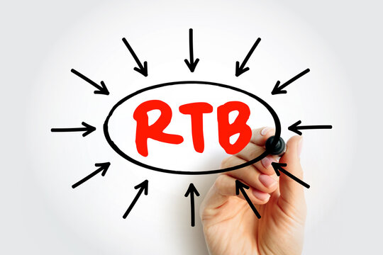 RTB acronym for real-time bidding handwritten on surface with hand and marker. Programmatic advertising, digital marketing technology and auction process