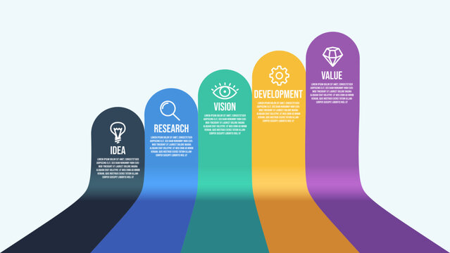 Business process step infographic chart template. Timeline workflow strategy growth progress concept, idea research vision development value icons, layout presentation graphic