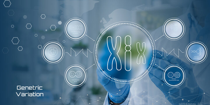 Genetic Variation Xix technology, research, DNA analysis, genome sequencing, genetic engineering, gene editing, 