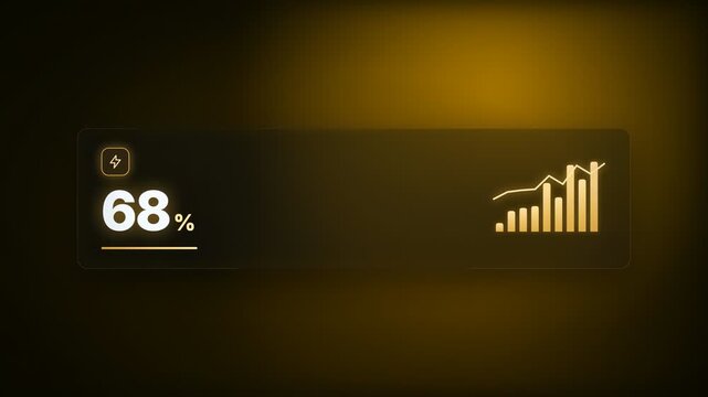 68% Renewable Energy Kpi metric pulse card corporate compliance motion graphic animation, gold color scheme, 4K
