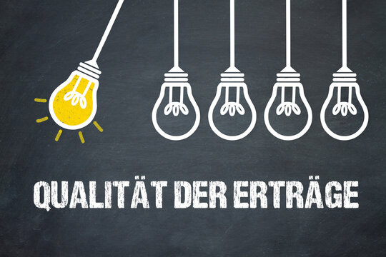 Qualität der Erträge	
