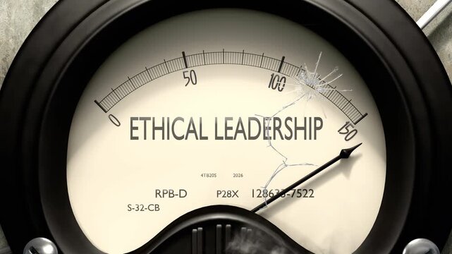 Ethical leadership meter showing big levels of ethical leadership. Dangerously increasing high values of ethical leadership, critical overload. Too much, off the charts. Max ethical leadership