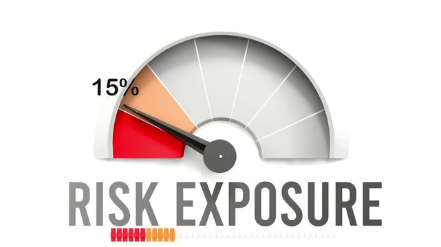 Risk exposure meter showing falling values of risk exposure. Diminishing to minimum, reaching zero, below the norm. Lack of risk exposure. No AI, made by humans for humans.
