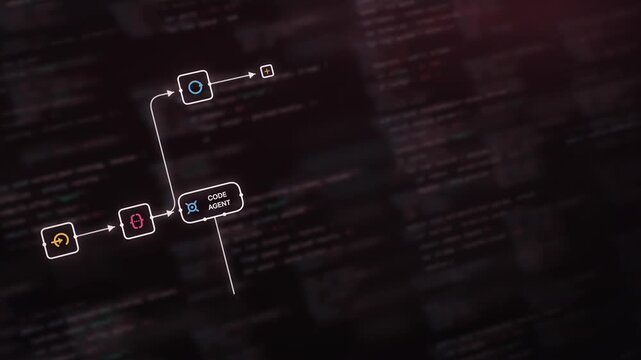 Dynamic AI Agent Workflow Animation Featuring Code Review Elements in Dark Tones with Glowing Icons and Nodes, Capturing a Modern Tech Vibe