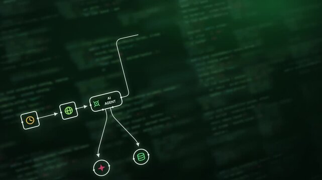 Dynamic AI Agent Workflow Visualization with Sentiment Monitoring Matrix, Featuring Vibrant Green Screen Glow and Overlaying Data Nodes and Icons, Perfect for Technology and Innovation Themes