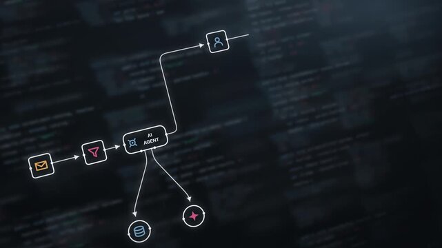 Futuristic AI Agent Workflow Interface with Dynamic Code and Node Elements in Dark Tones, Featuring Soft Glows and Colorful Icons for Triage Support Concept