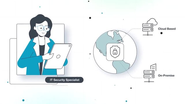 Animated IT security specialist illustrating cloud and on-premise cybersecurity infrastructure management