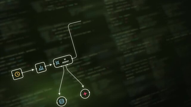 Dynamic AI Agent Workflow Visualization Featuring Glowing Nodes and Coding Elements in Dark Green and Soft Glow Effects, Perfect for Tech and Innovation Campaigns