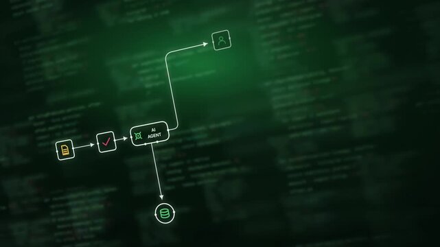 Dynamic AI Agent Workflow Visualization Featuring Matrix Code Elements in Deep Green and Soft Glow Effects, Showcasing Node Interaction and Transform Icons for Tech Applications