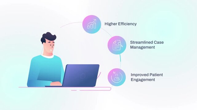 Illustration of office worker at laptop with icons highlighting higher efficiency, streamlined case management, and improved patient engagement