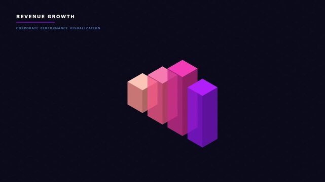 Isometric Revenue Growth Bar Chart Animation