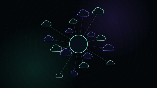 Animated diagram showing a central hub connecting to multiple cloud services, representing concepts like data storage, network infrastructure, and global information technology systems