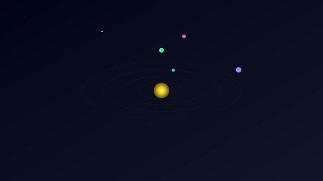 Animated solar system model with orbiting planets and central sun: minimalist space motion for science and education animation 4k