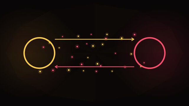 Luminous yellow and pink particles transferring between two glowing circles on a dark background, representing communication, data transfer, and network exchange in a seamless loop animation