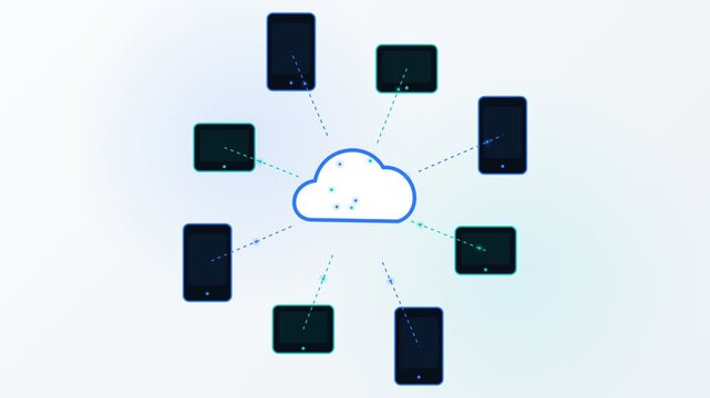 Animated concept of cloud computing technology connecting and synchronizing data between multiple smartphones and tablets, representing global network storage and information exchange