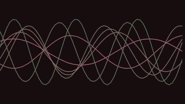 Waveforms Crossing Observable Lines in Dark Background