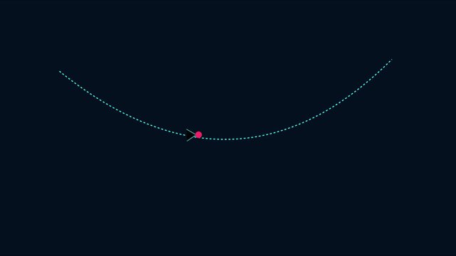 Minimalist animated parabolic arc with moving point on dark animation 4k background, trajectory motion