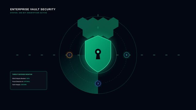 Digital Enterprise Vault Security Dashboard Interface with Rotating Encrypted Shield Animation