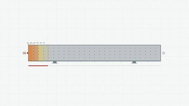 Thermal conduction simulation across a horizontal rod