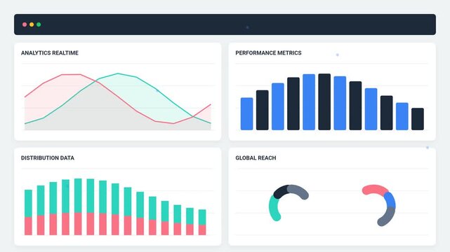 Dashboard analitik