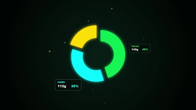 Smart Nutrition and Macro Split Wheel
