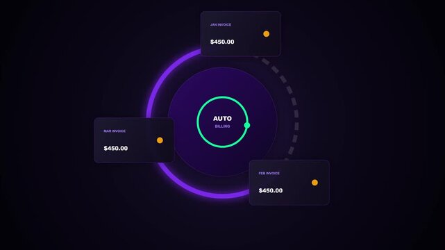 Subscription Auto-Pay and Recurring Billing Wheel