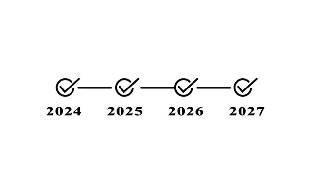 Animated timeline progress bar: 2024 to 2027 checkmark milestones for business planning and strategic roadmap presentation