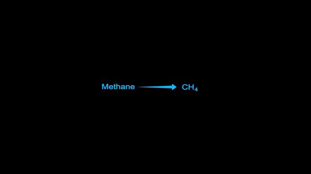 A basic chemical reaction is depicted in bright blue text on a solid black background, featuring the word Methane followed by a right-pointing arrow and the chemical formula C H4, clearly